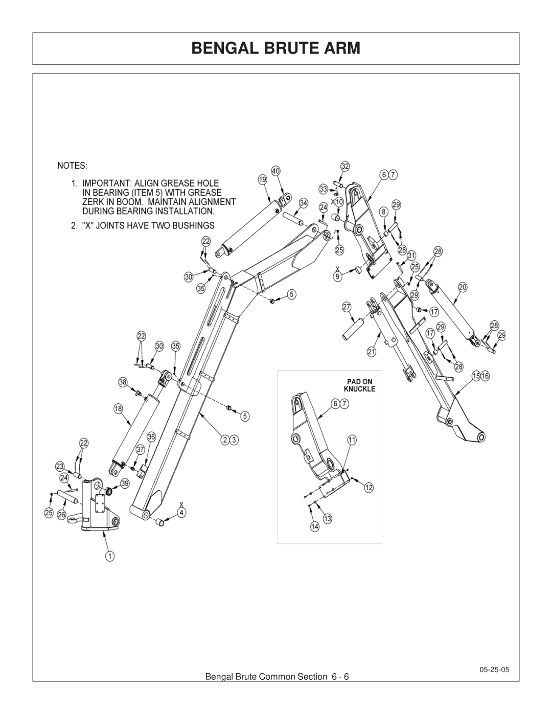 Tiger Products Co., Ltd CNH T6010-80 manual Bengal Brute ARM 