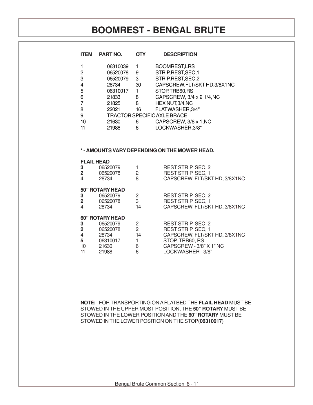 Tiger Products Co., Ltd CNH T6010-80 manual Amounts Vary Depending on the Mower Head 