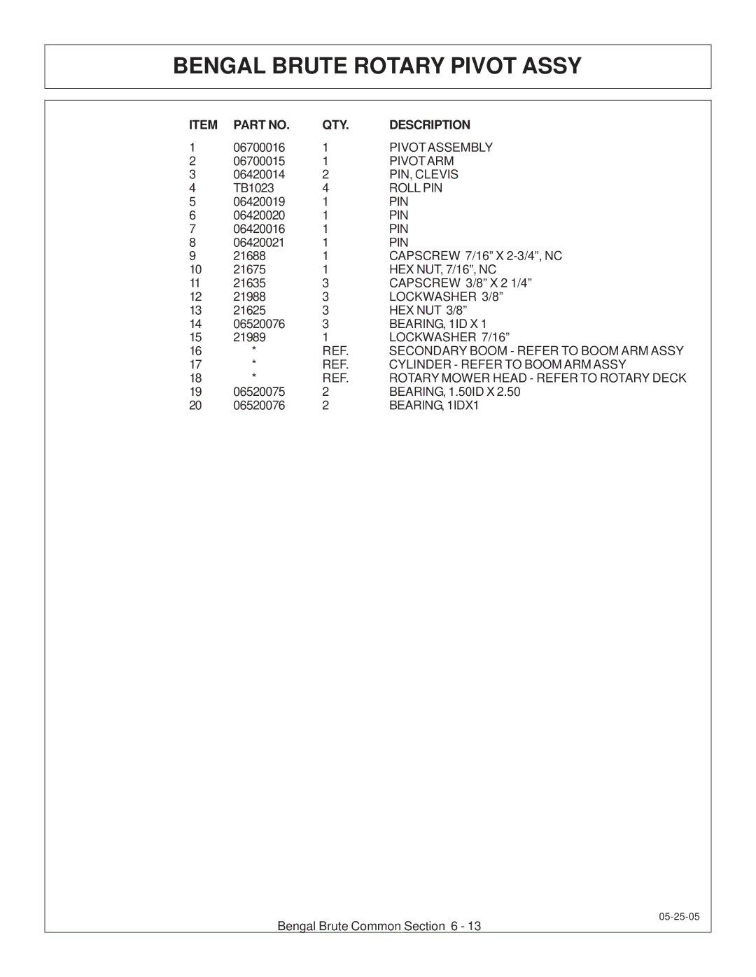 Tiger Products Co., Ltd CNH T6010-80 manual Pivot Assembly 