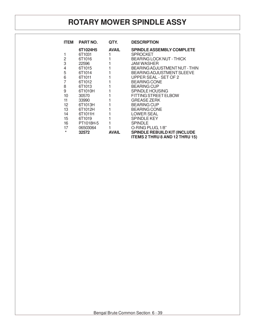 Tiger Products Co., Ltd CNH T6010-80 manual Avail Spindle Rebuild KIT Include Items 2 Thru 8 and 12 Thru 