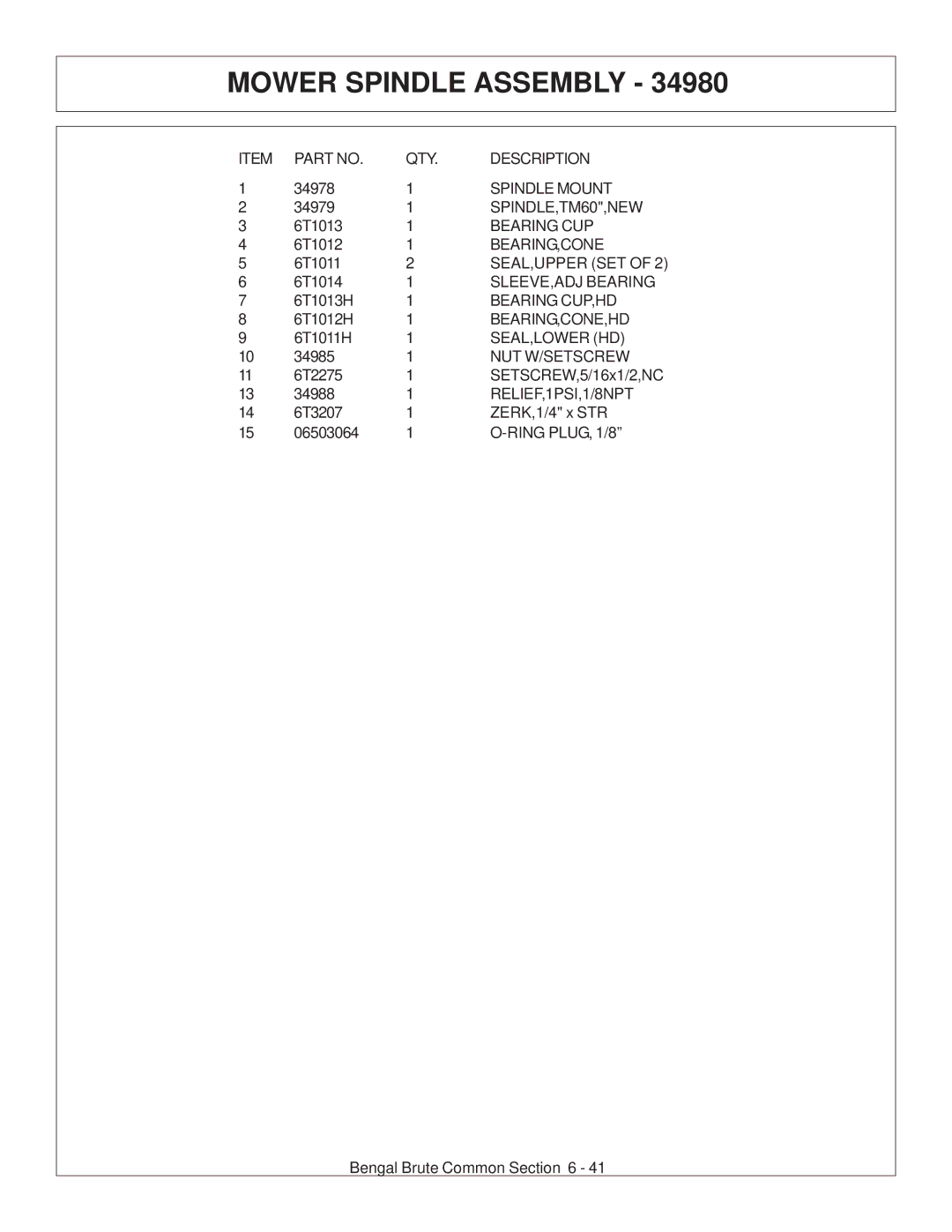 Tiger Products Co., Ltd CNH T6010-80 manual QTY Description 