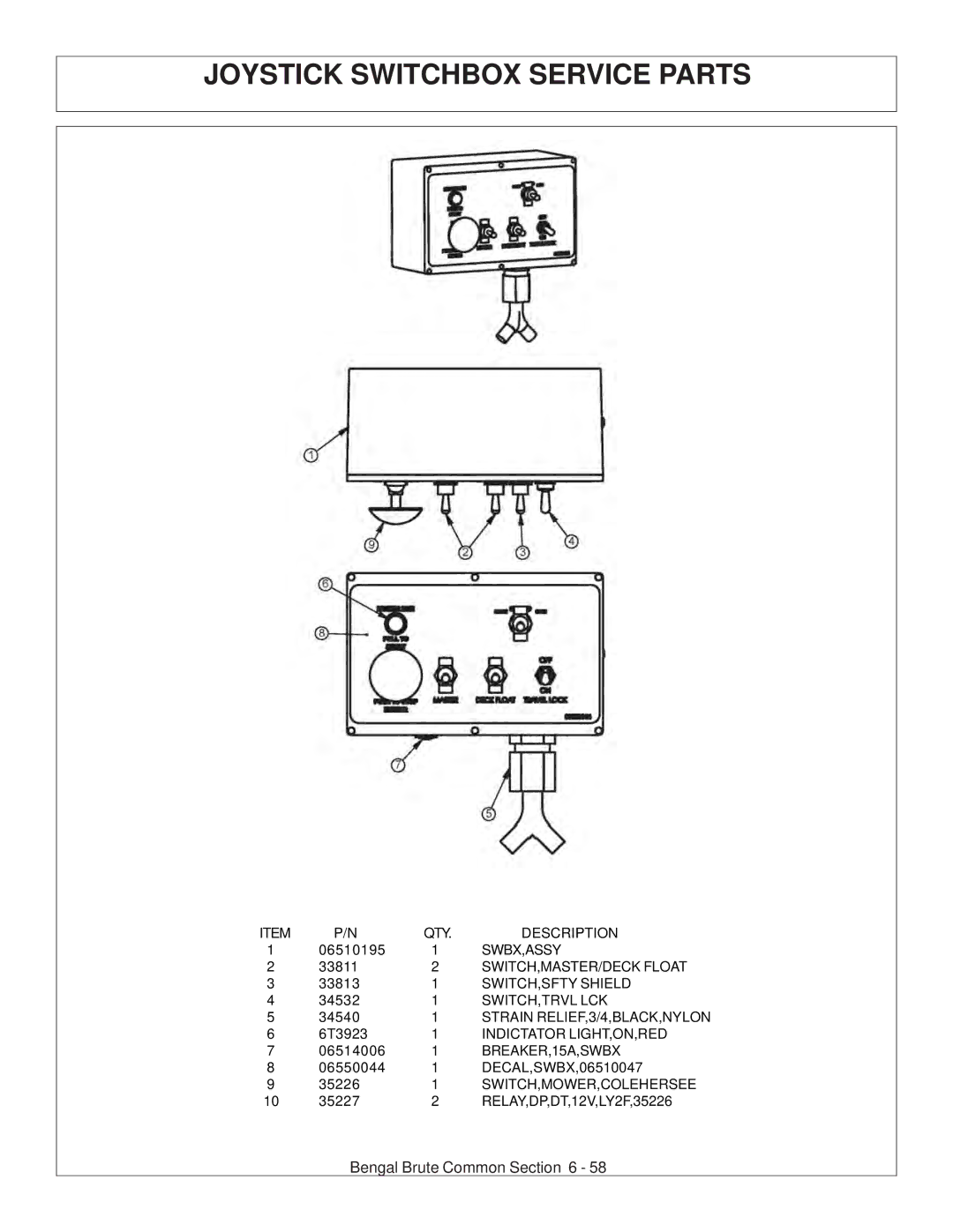 Tiger Products Co., Ltd CNH T6010-80 manual Joystick Switchbox Service Parts 