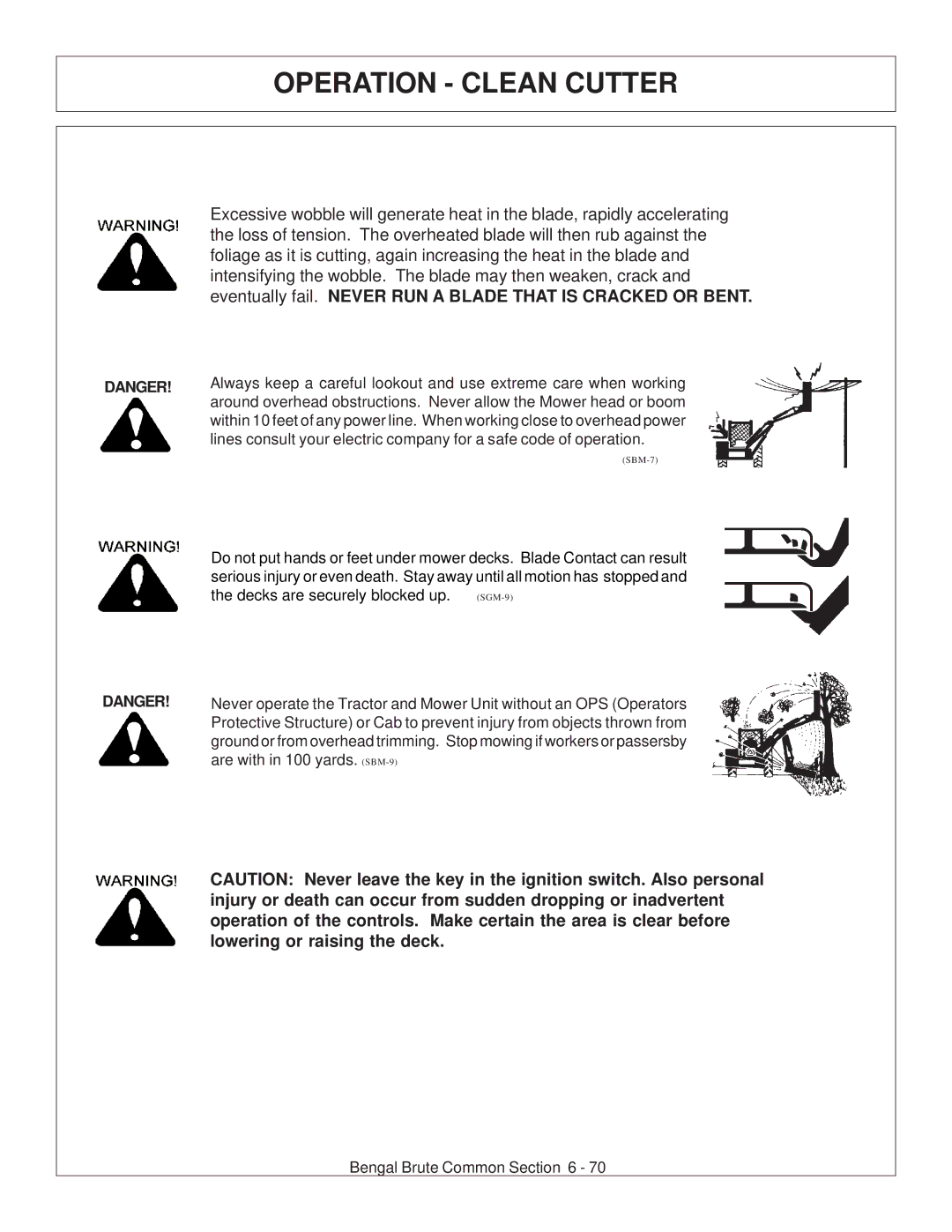 Tiger Products Co., Ltd CNH T6010-80 manual SBM-7 