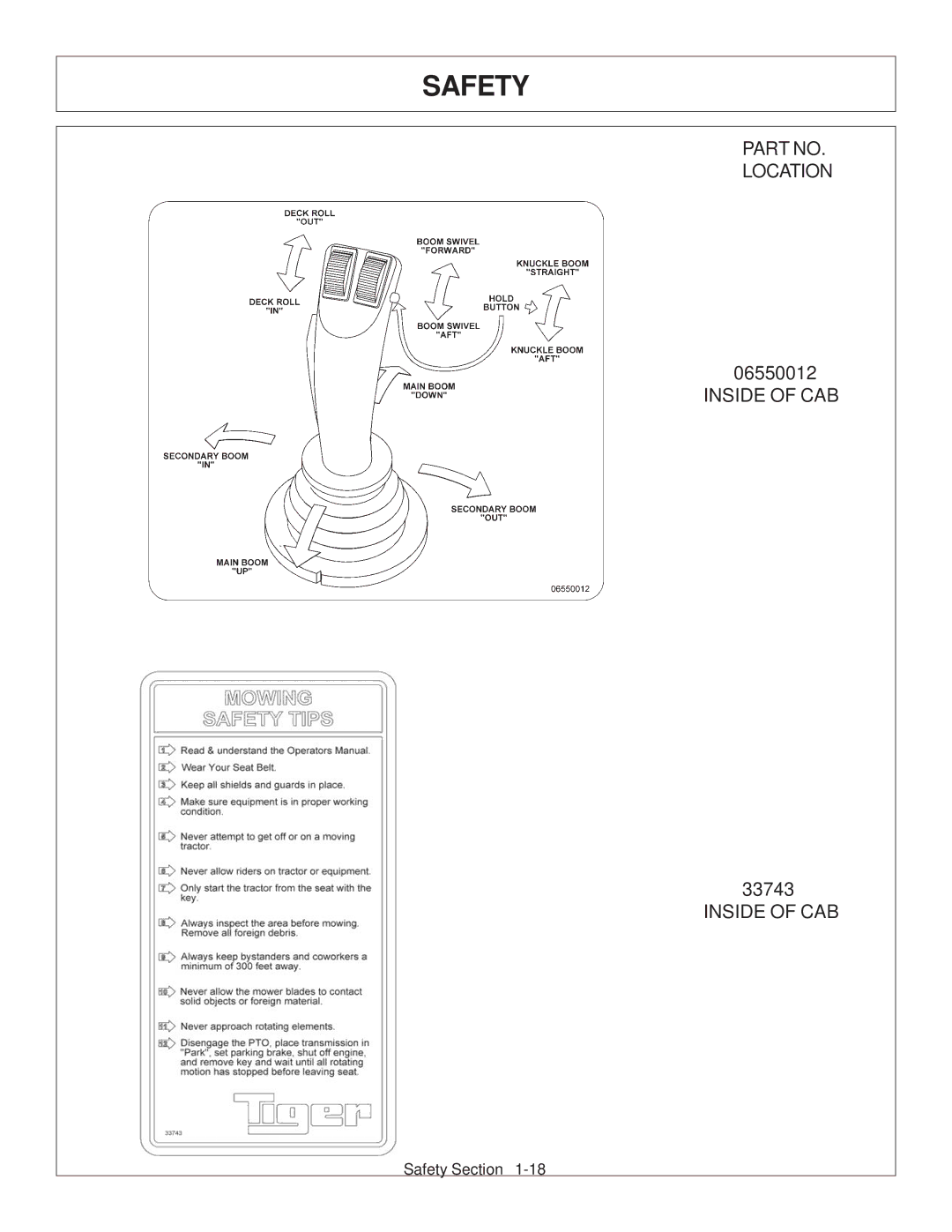 Tiger Products Co., Ltd CNH T6010-80 manual Inside of CAB 