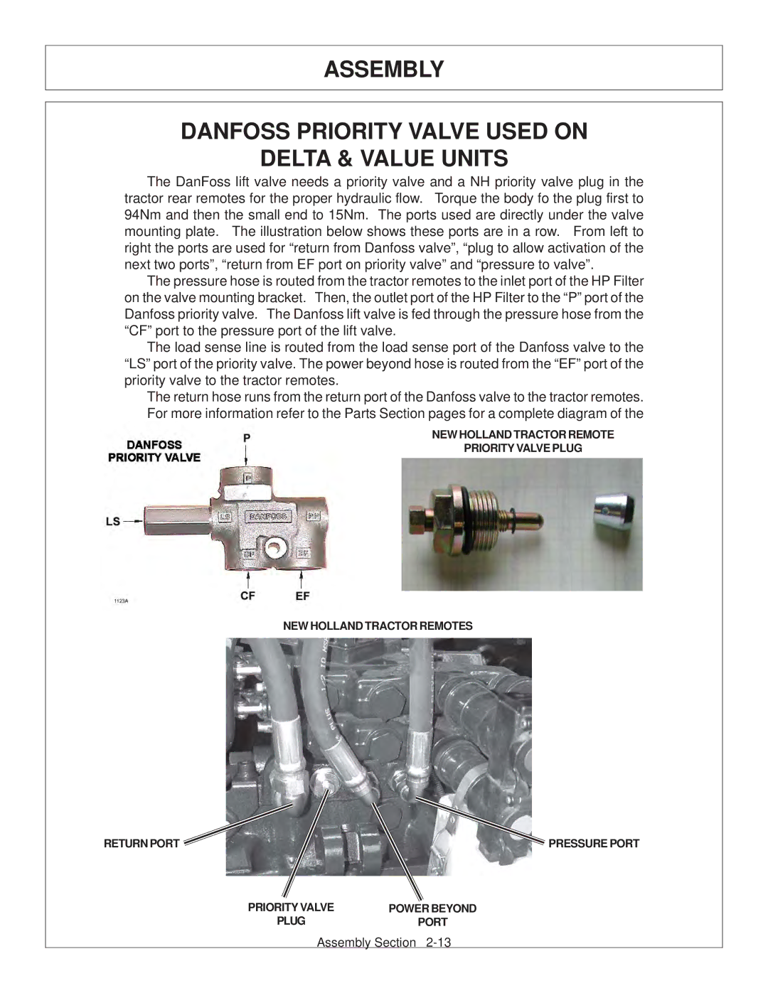 Tiger Products Co., Ltd CNH T6010-80 manual Assembly Danfoss Priority Valve Used on Delta & Value Units 