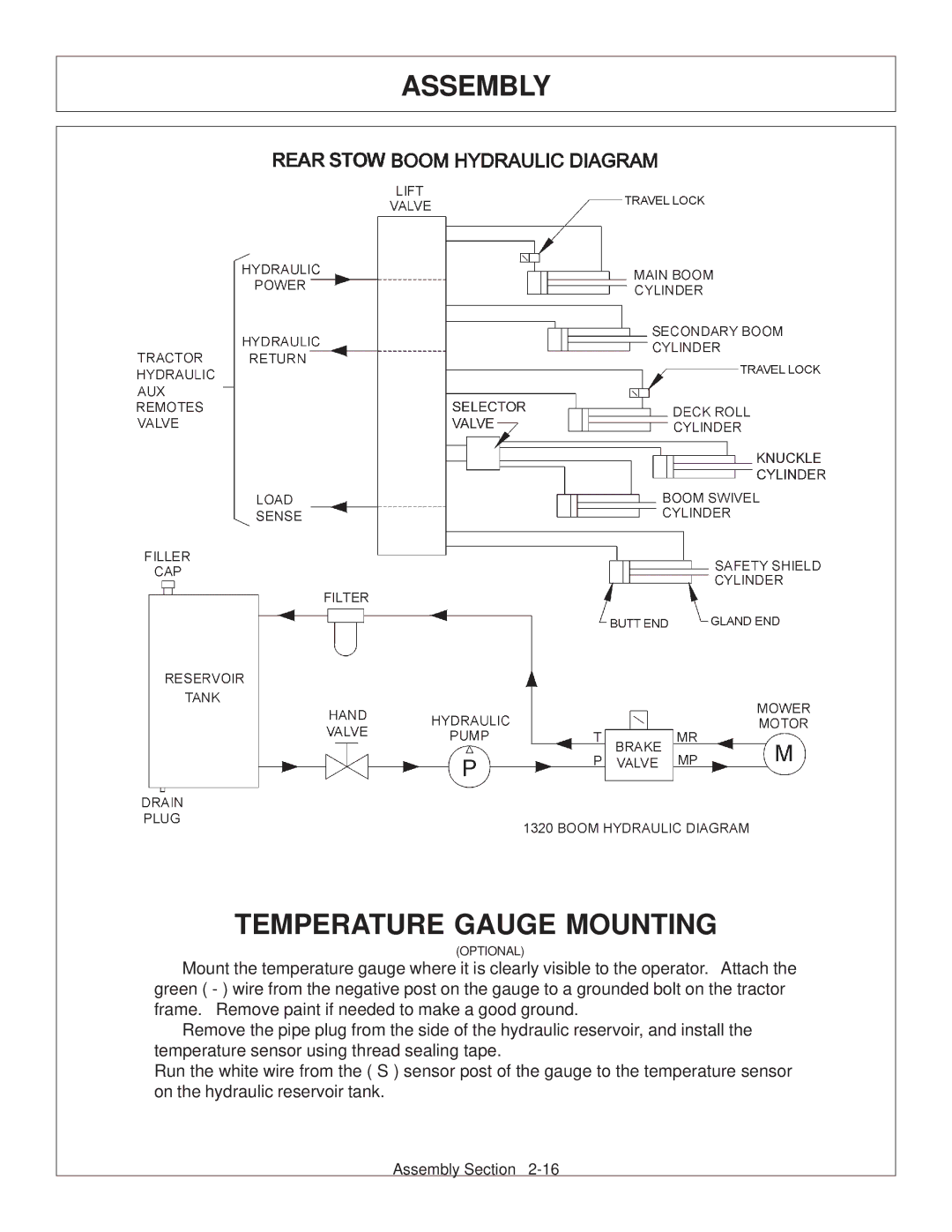 Tiger Products Co., Ltd CNH T6010-80 manual Assembly Temperature Gauge Mounting 