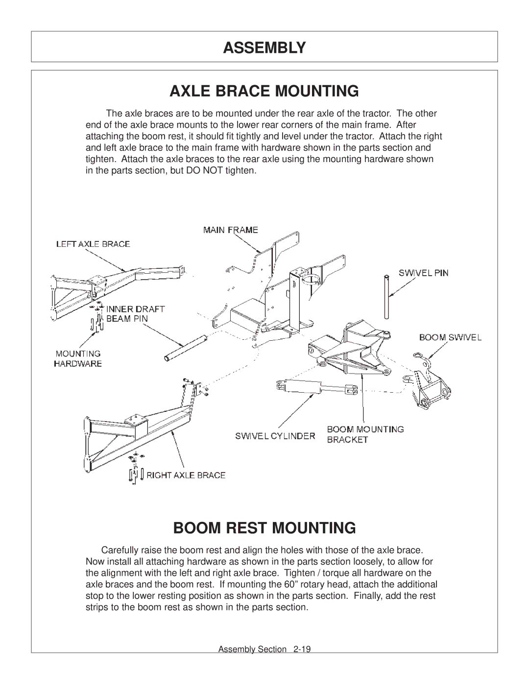 Tiger Products Co., Ltd CNH T6010-80 manual Assembly Axle Brace Mounting, Boom Rest Mounting 