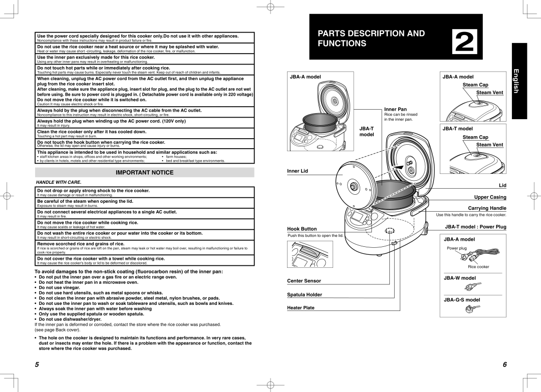 Tiger Products Co., Ltd JBA-A10S, JBA-T18W, JBA-T18S, JBA-A18S, JBA-A18G, JBA-T10W, JBA-T18A manual Parts Description Functions 