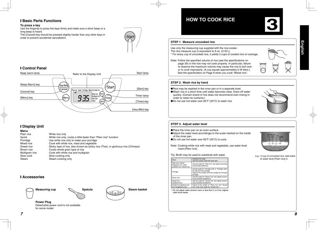 Tiger Products Co., Ltd JBA-T10W, JBA-T18W, JBA-T18S HOW to Cook Rice, Basic Parts Functions, Control Panel, Display Unit 