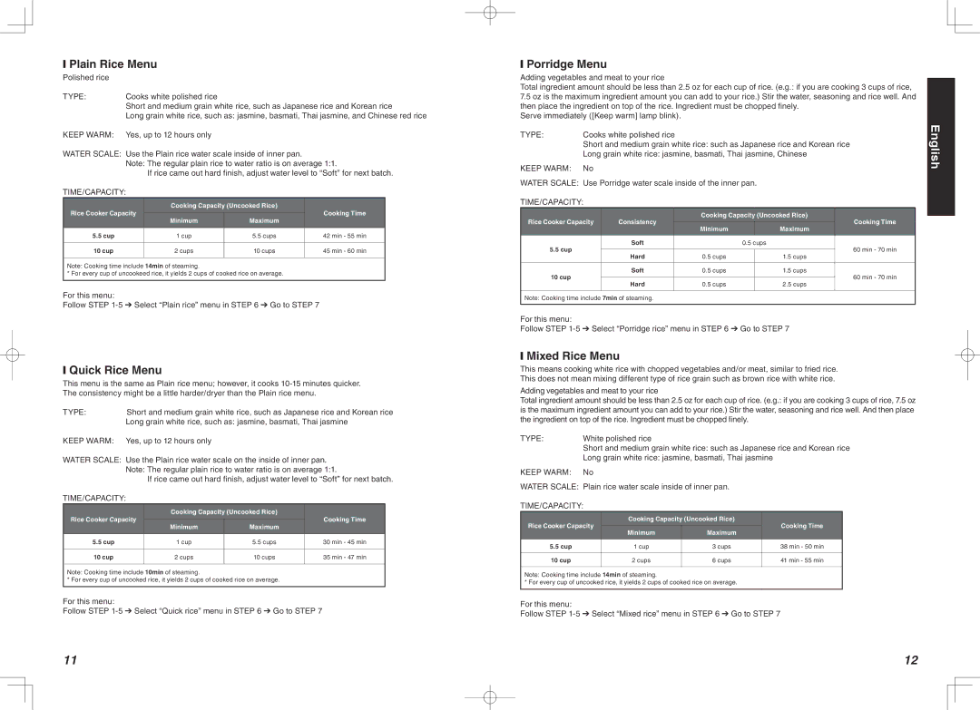 Tiger Products Co., Ltd JBA-A10W, JBA-T18W, JBA-T18S manual Plain Rice Menu, Quick Rice Menu, Porridge Menu, Mixed Rice Menu 