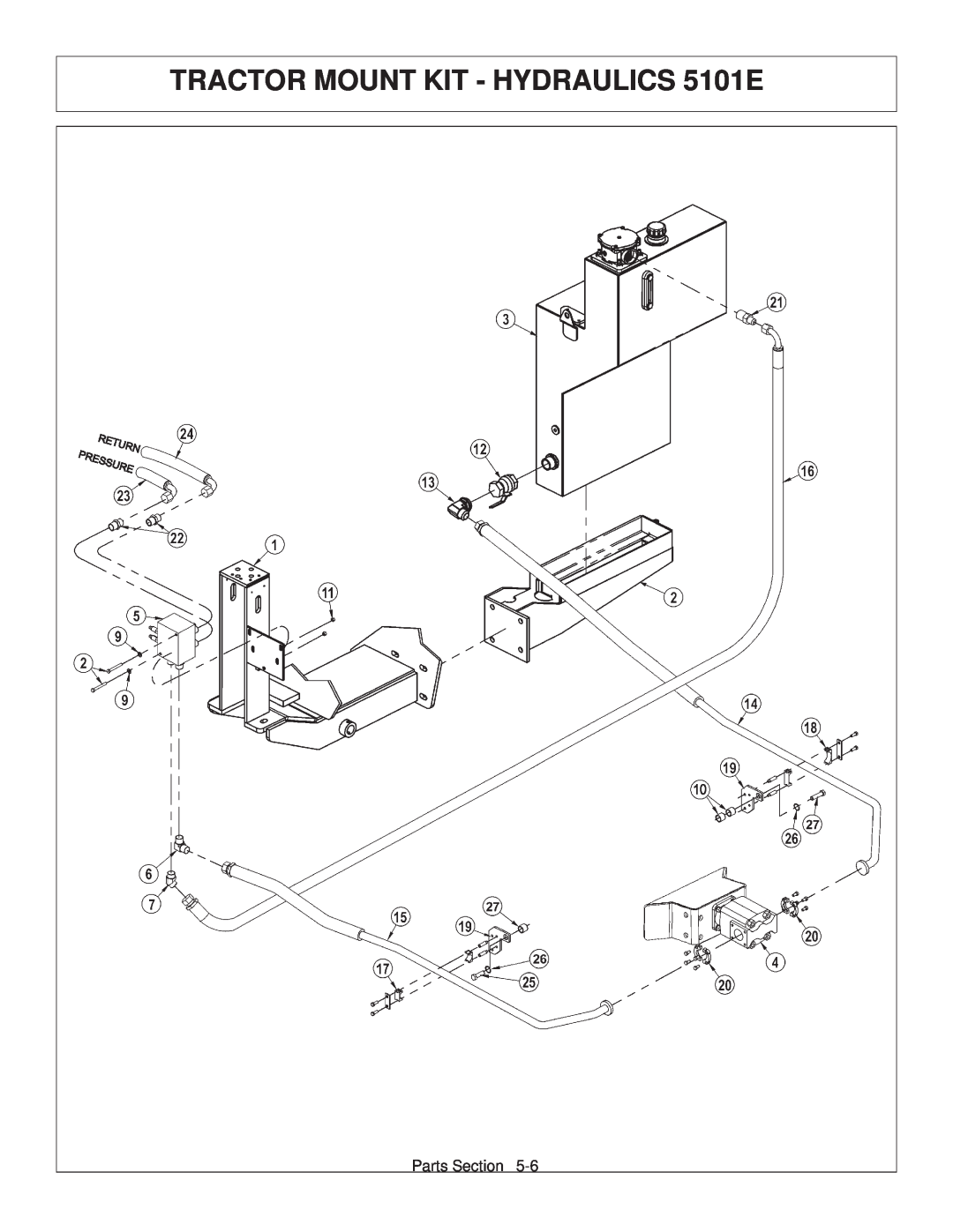 Tiger Products Co., Ltd JD 5093E, JD 5101E, JD 5083E manual TRACTOR MOUNT KIT - HYDRAULICS 5101E, Parts Section 