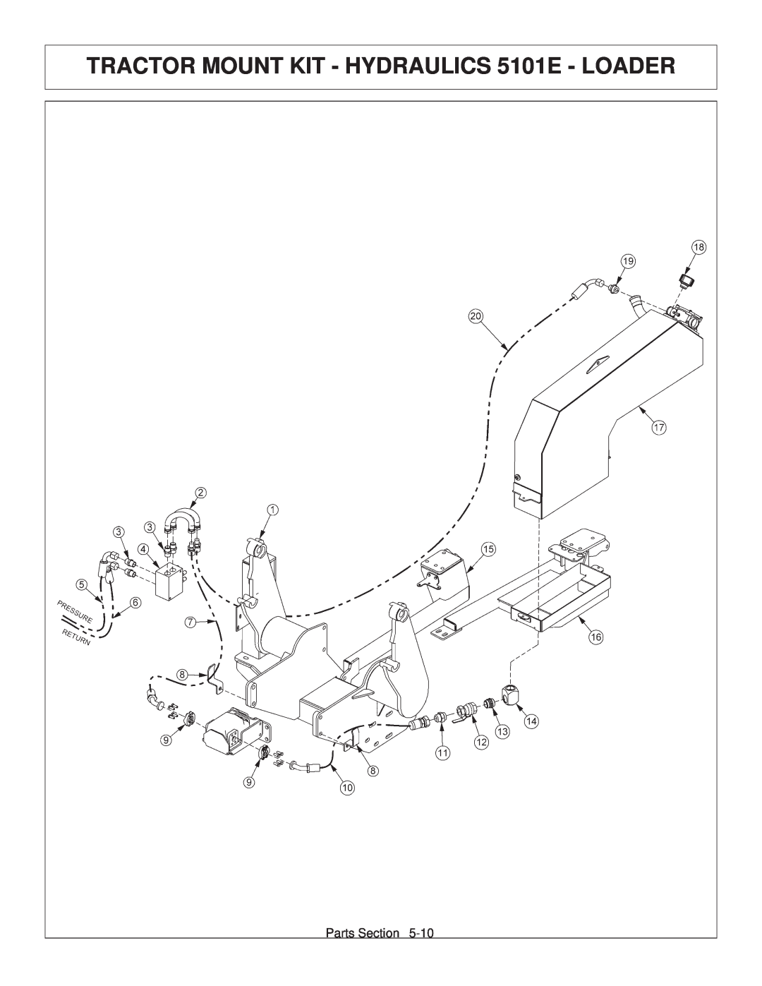 Tiger Products Co., Ltd JD 5101E, JD 5083E, JD 5093E manual TRACTOR MOUNT KIT - HYDRAULICS 5101E - LOADER, Parts Section 