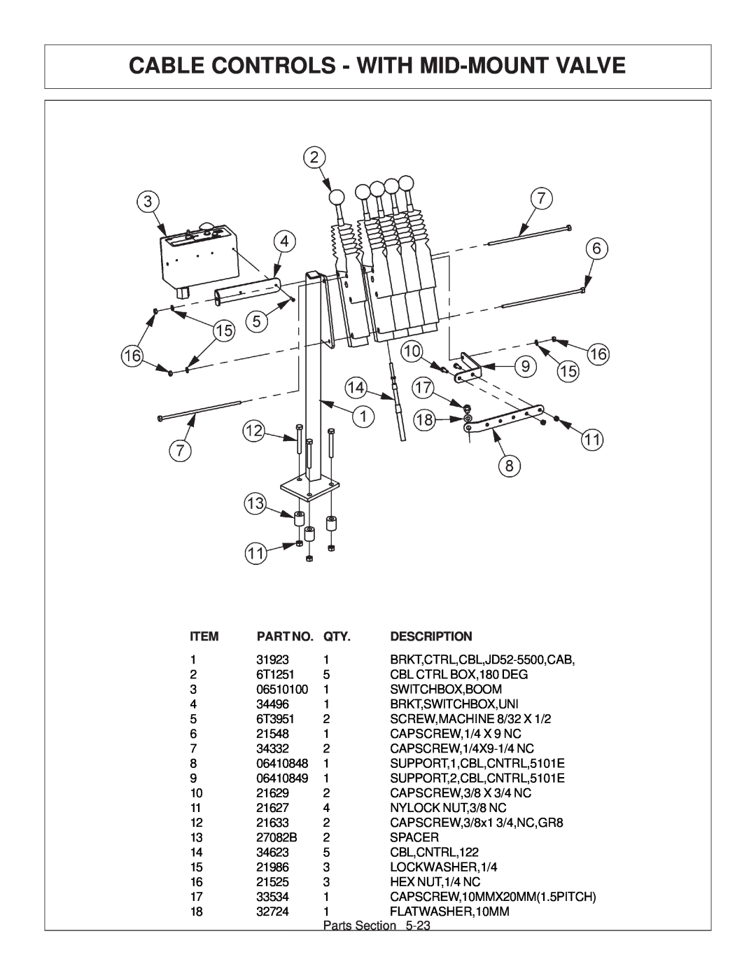 Tiger Products Co., Ltd JD 5083E, JD 5101E, JD 5093E manual Cable Controls - With Mid-Mount Valve, Description 