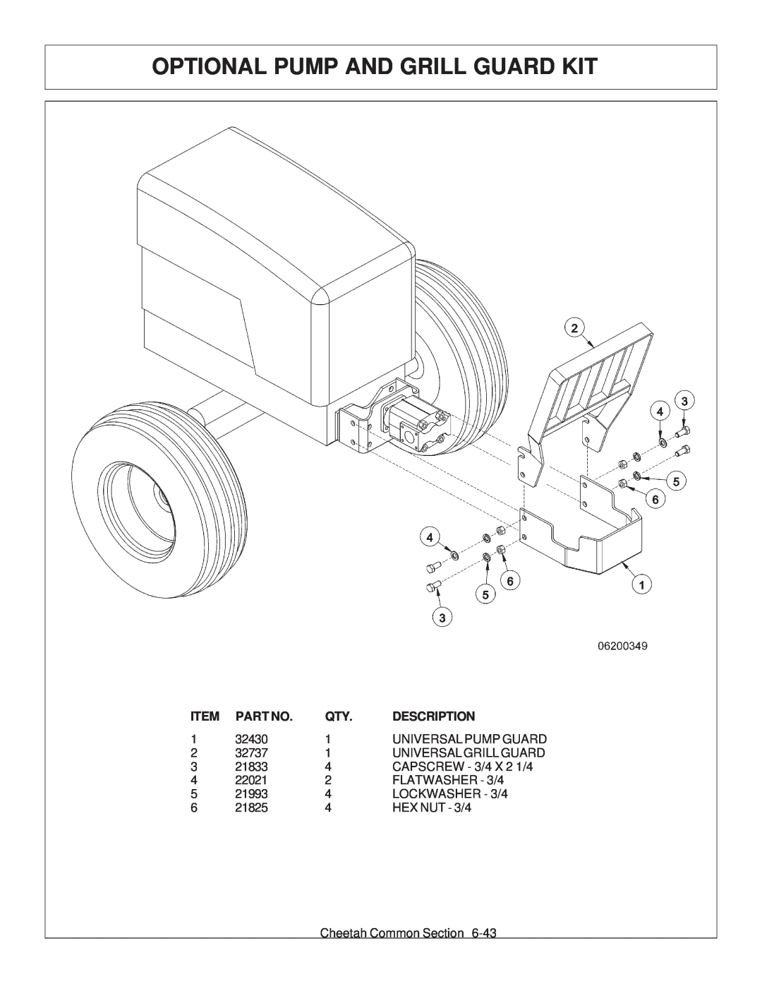 Tiger Products Co., Ltd JD 5101E, JD 5083E, JD 5093E manual Optional Pump And Grill Guard Kit, Description 