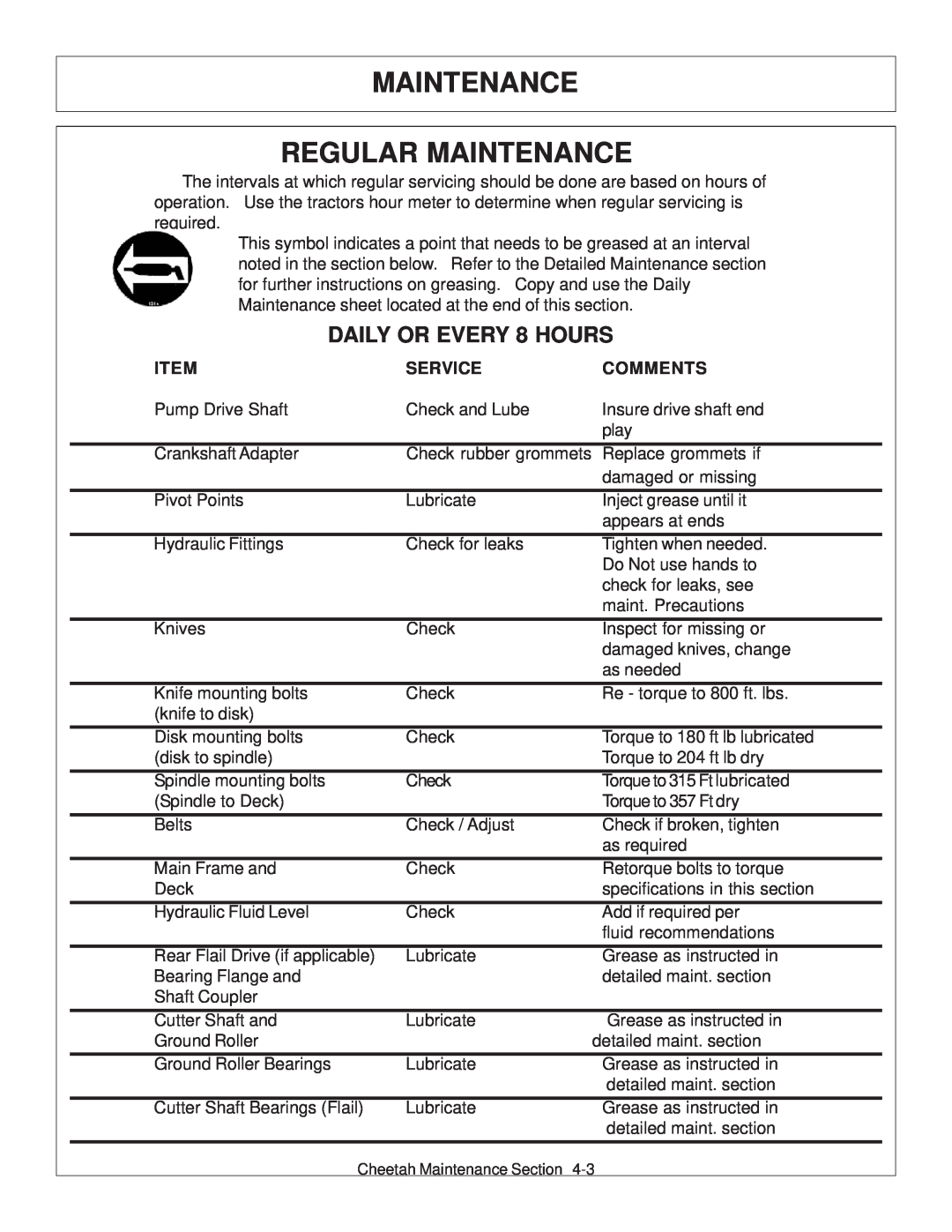 Tiger Products Co., Ltd JD 5101E, JD 5083E manual Maintenance Regular Maintenance, DAILY OR EVERY 8 HOURS, Service, Comments 