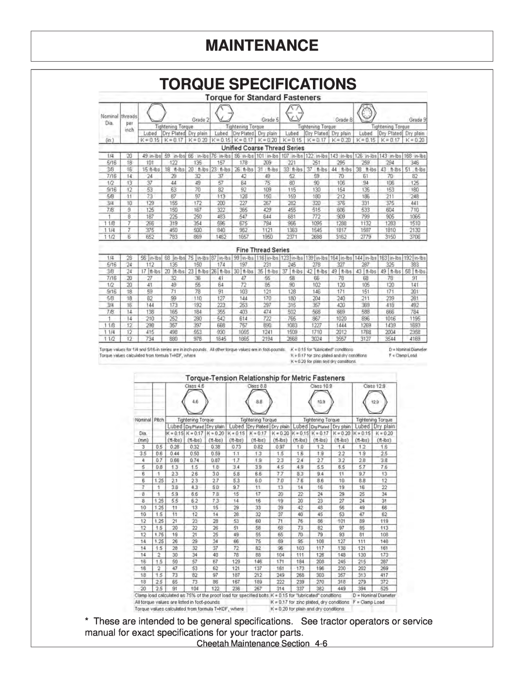 Tiger Products Co., Ltd JD 5101E, JD 5083E, JD 5093E manual Maintenance Torque Specifications 