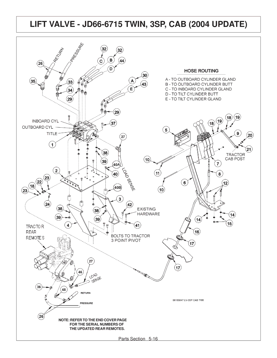 Tiger Products Co., Ltd JD 72-7520 manual Lift Valve JD66-6715 TWIN, 3SP, CAB 2004 Update 