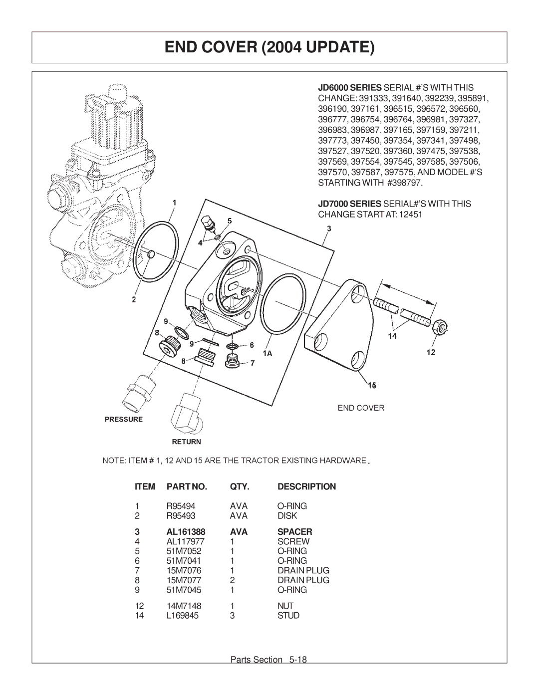 Tiger Products Co., Ltd JD 72-7520 manual END Cover 2004 Update, AVA Spacer 