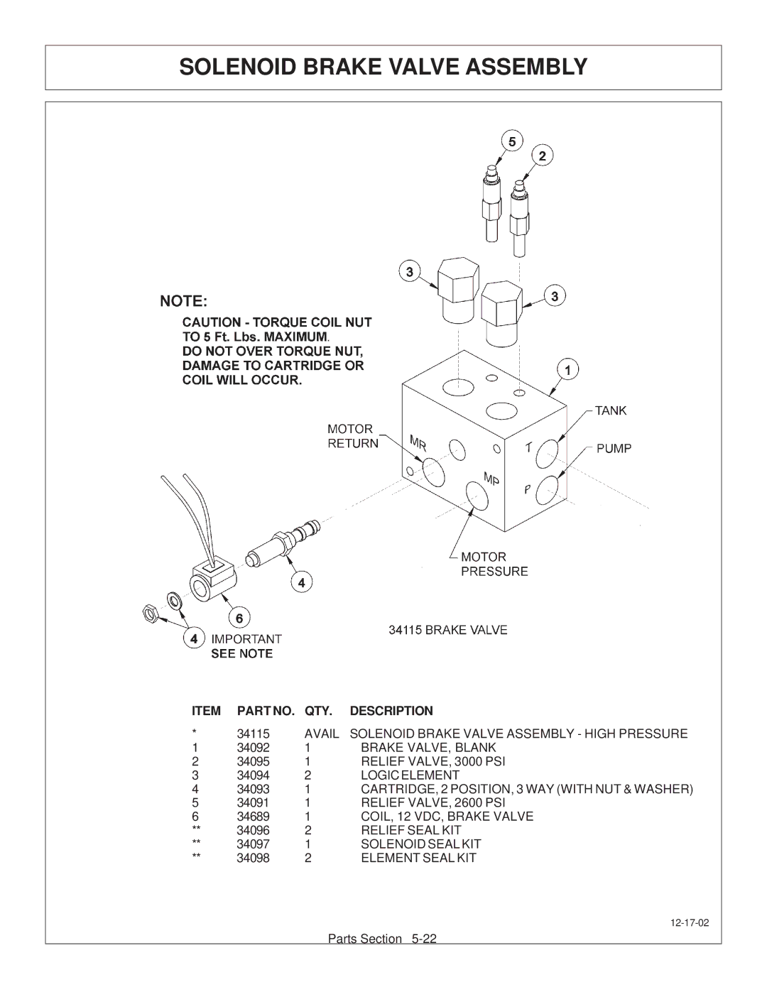 Tiger Products Co., Ltd JD 72-7520 manual Solenoid Brake Valve Assembly 