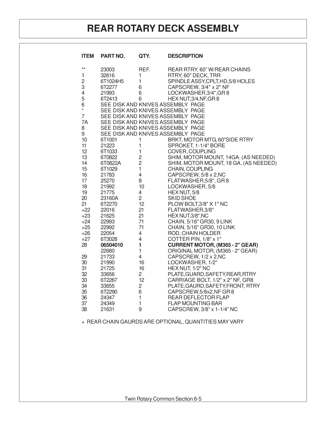 Tiger Products Co., Ltd JD 72-7520 manual Current MOTOR, M365 2 Gear 