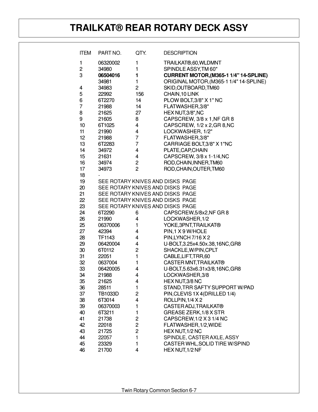 Tiger Products Co., Ltd JD 72-7520 manual Current MOTOR,M365-1 1/4 14-SPLINE 