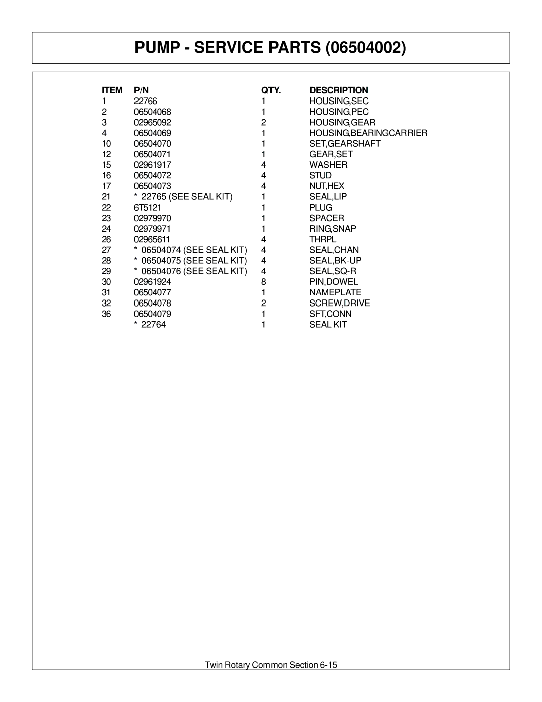 Tiger Products Co., Ltd JD 72-7520 manual Housing,Sec 