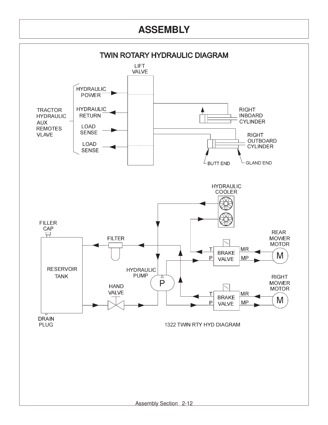 Tiger Products Co., Ltd JD 72-7520 manual Assembly 