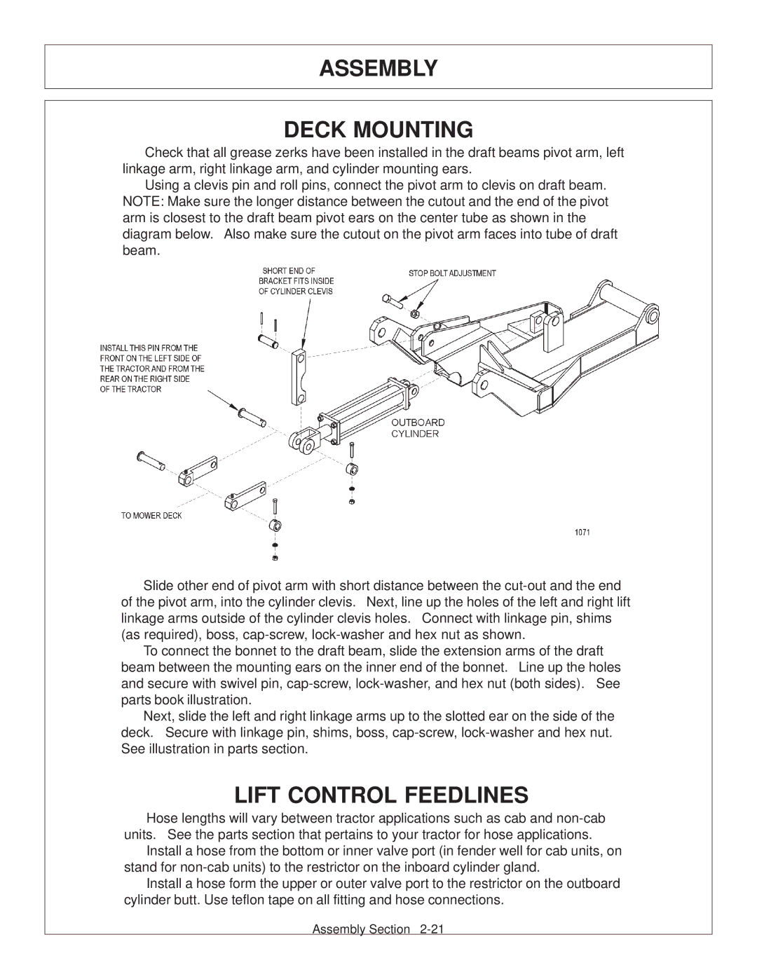 Tiger Products Co., Ltd JD 72-7520 manual Assembly Deck Mounting, Lift Control Feedlines 