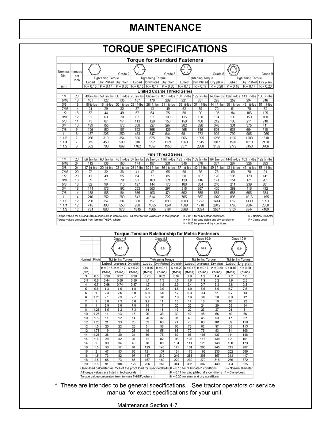 Tiger Products Co., Ltd JD 72-7520 manual Maintenance Torque Specifications 