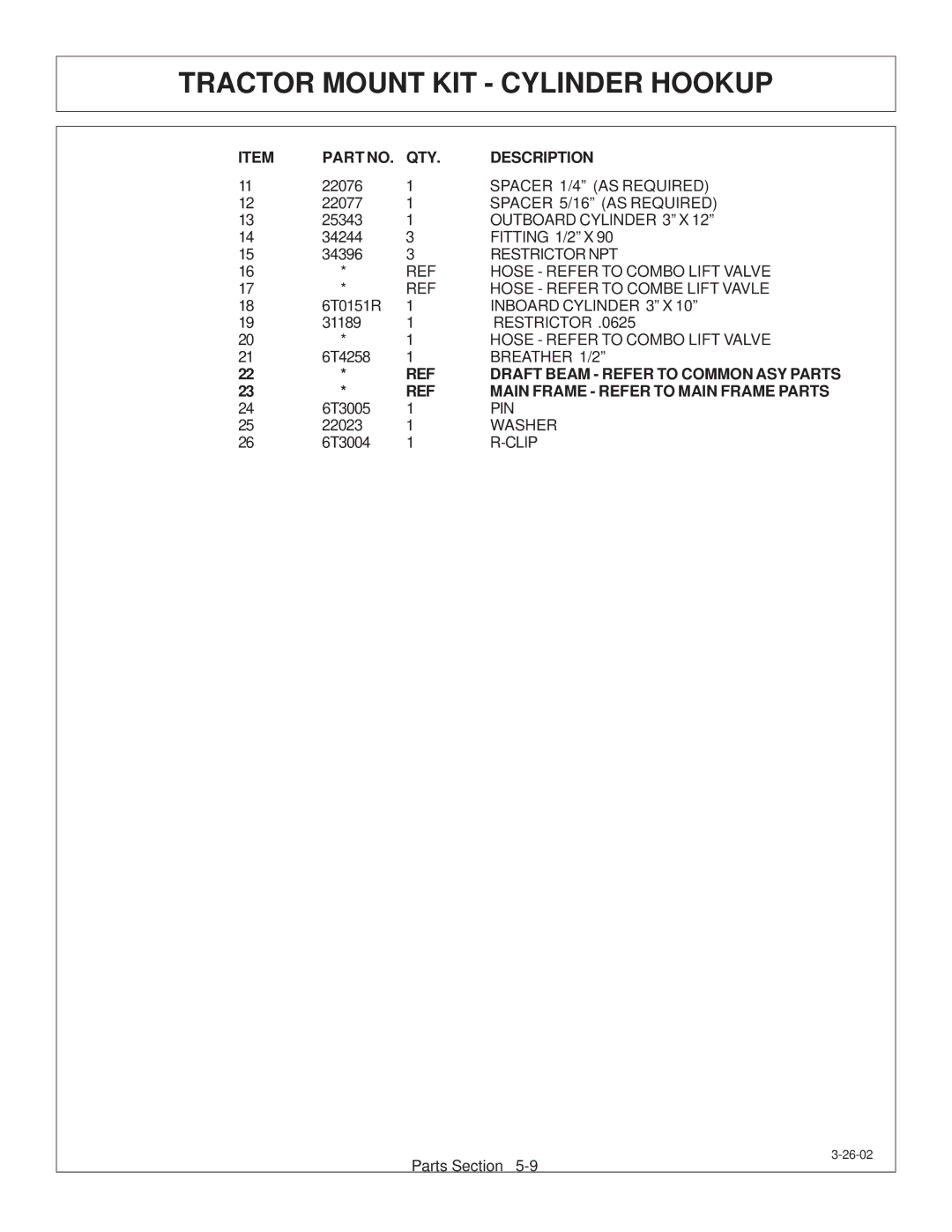 Tiger Products Co., Ltd JD 72-7520 manual Spacer 1/4 AS Required 