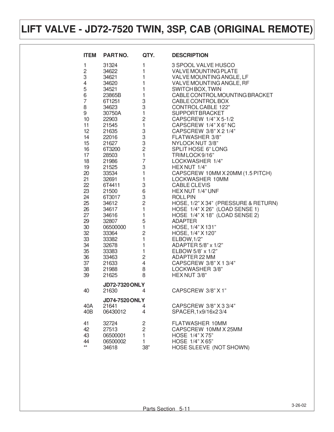 Tiger Products Co., Ltd JD 72-7520 manual JD72-7320ONLY 