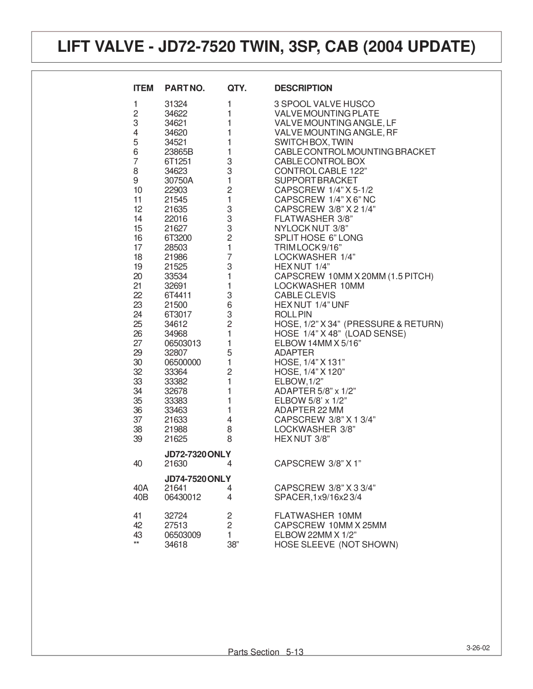 Tiger Products Co., Ltd JD 72-7520 manual Elbow 22MM X 1/2 34618 