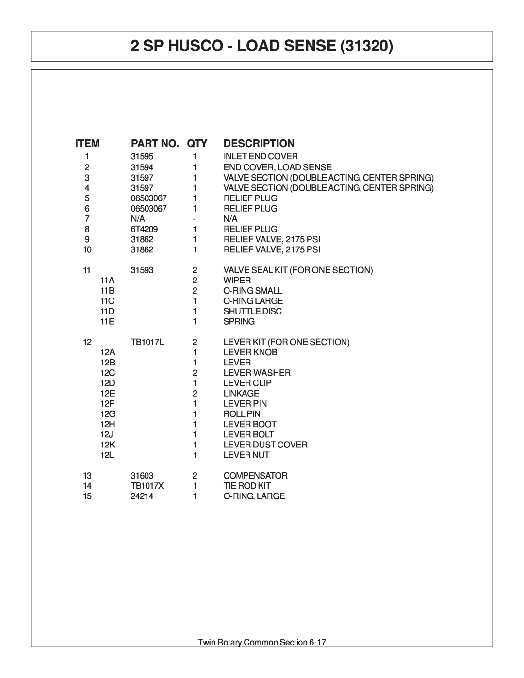 Tiger Products Co., Ltd JD 72-7520 manual Sp Husco - Load Sense, Description 