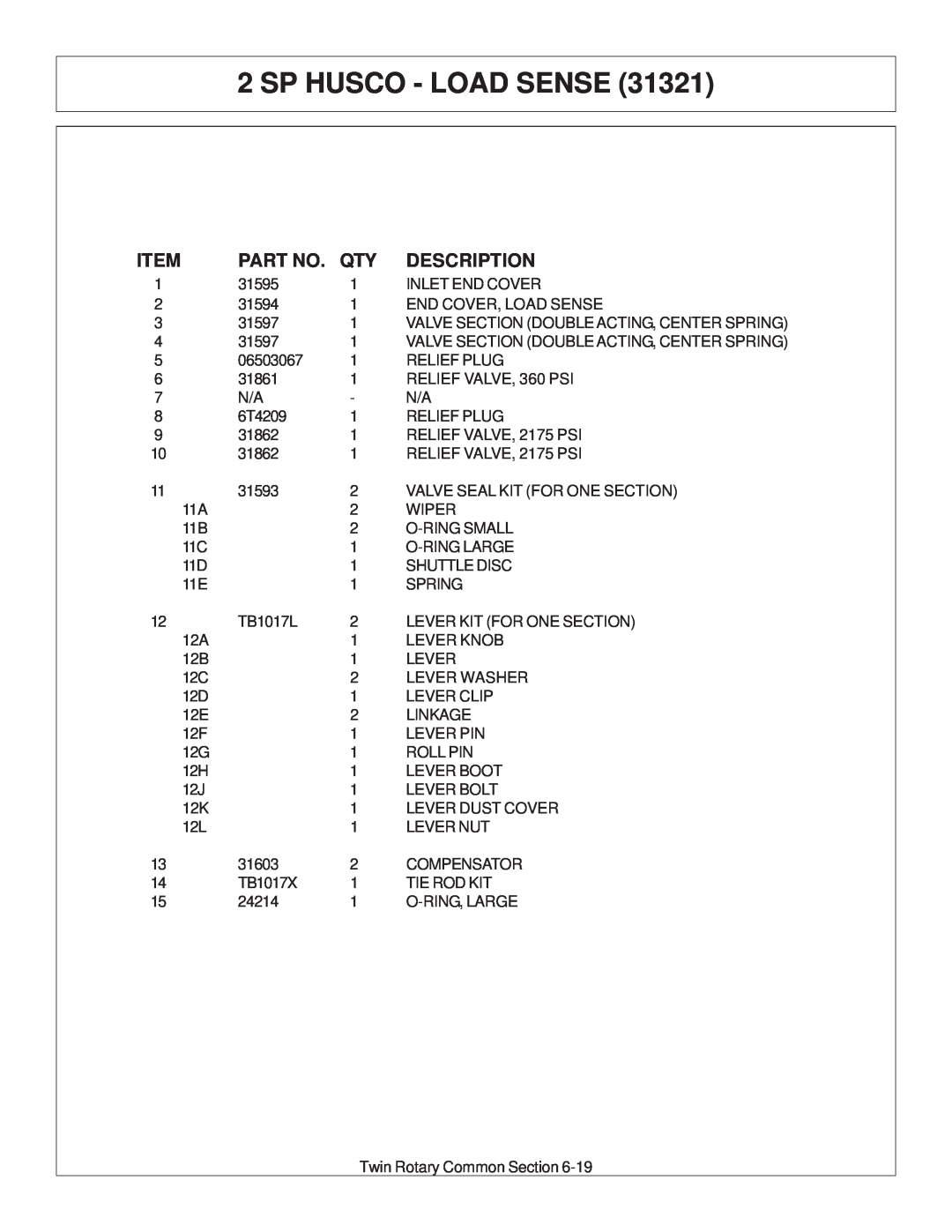Tiger Products Co., Ltd JD 72-7520 manual Sp Husco - Load Sense, Description 