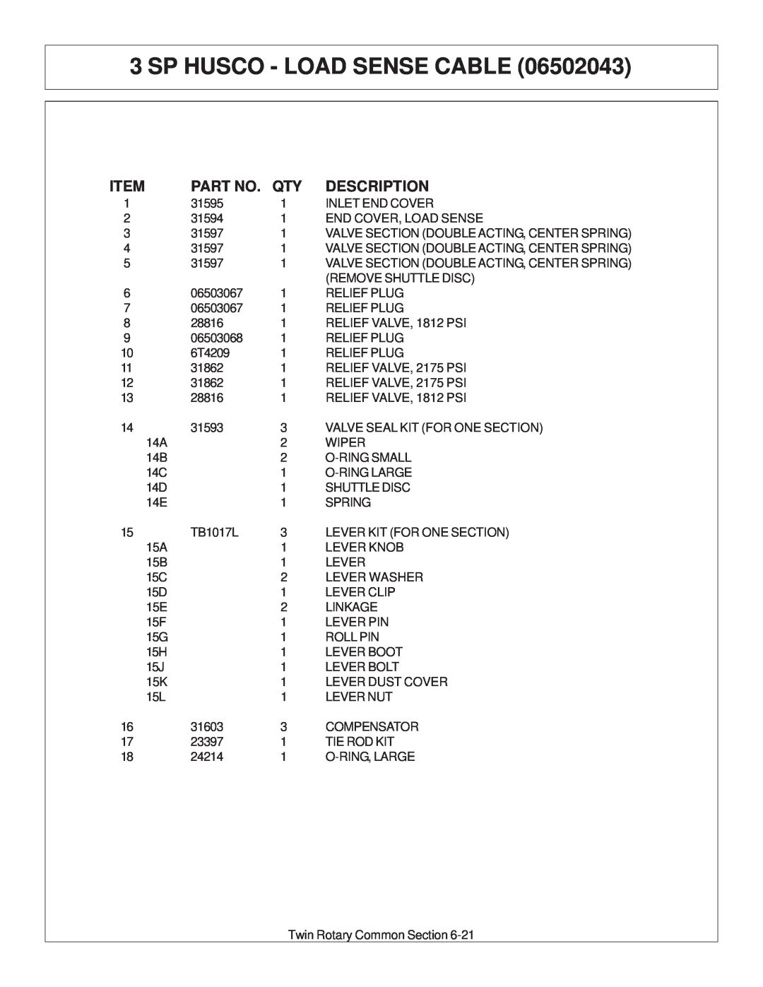 Tiger Products Co., Ltd JD 72-7520 manual Sp Husco - Load Sense Cable, Description 