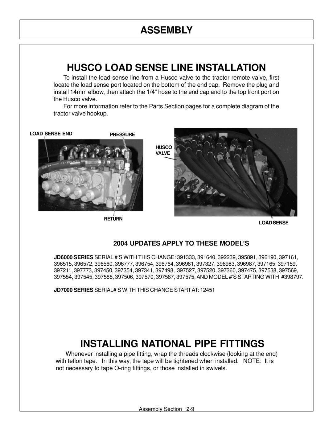 Tiger Products Co., Ltd JD 72-7520 manual Husco Load Sense Line Installation, Installing National Pipe Fittings, Assembly 