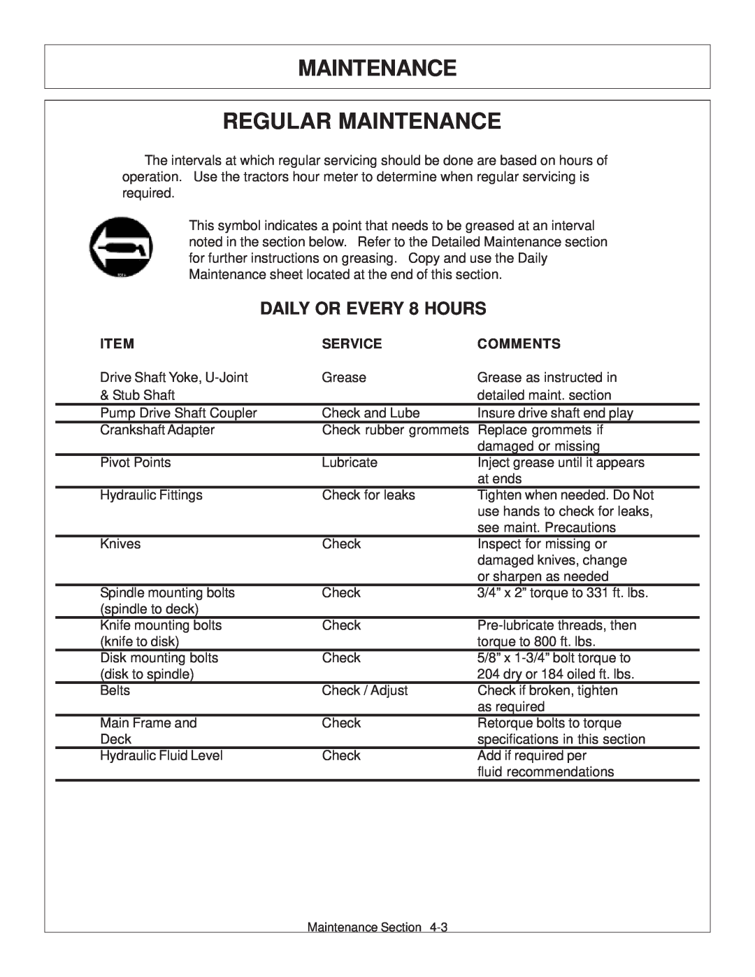 Tiger Products Co., Ltd JD 72-7520 manual Maintenance Regular Maintenance, DAILY OR EVERY 8 HOURS, Service, Comments 