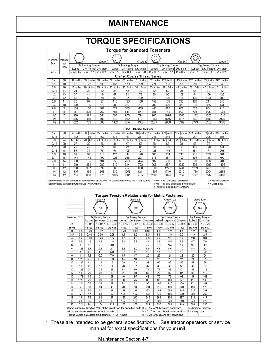 Tiger Products Co., Ltd JD 72-7520 manual Maintenance Torque Specifications, Maintenance Section 