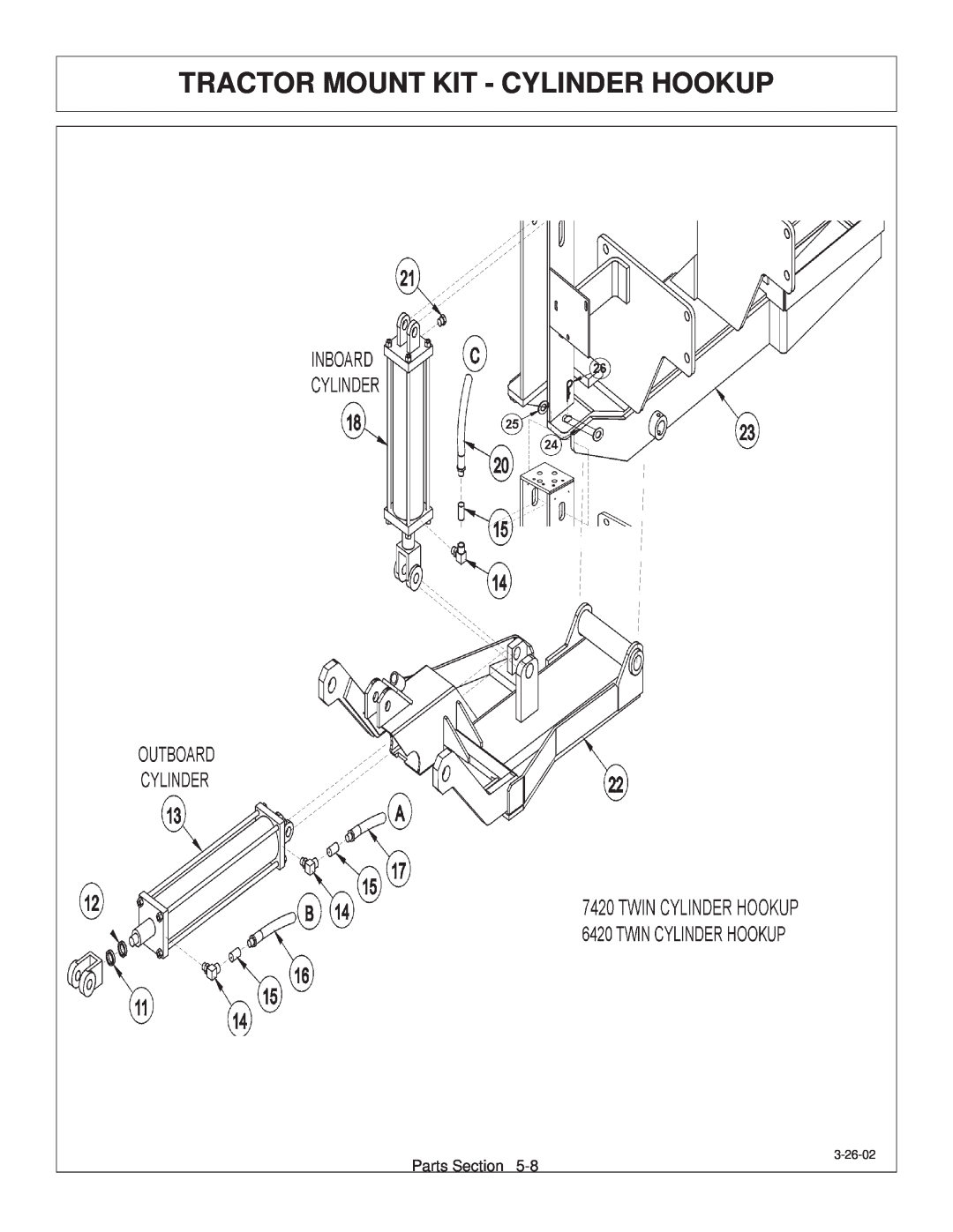 Tiger Products Co., Ltd JD 72-7520 manual Tractor Mount Kit - Cylinder Hookup, Parts Section, 3-26-02 