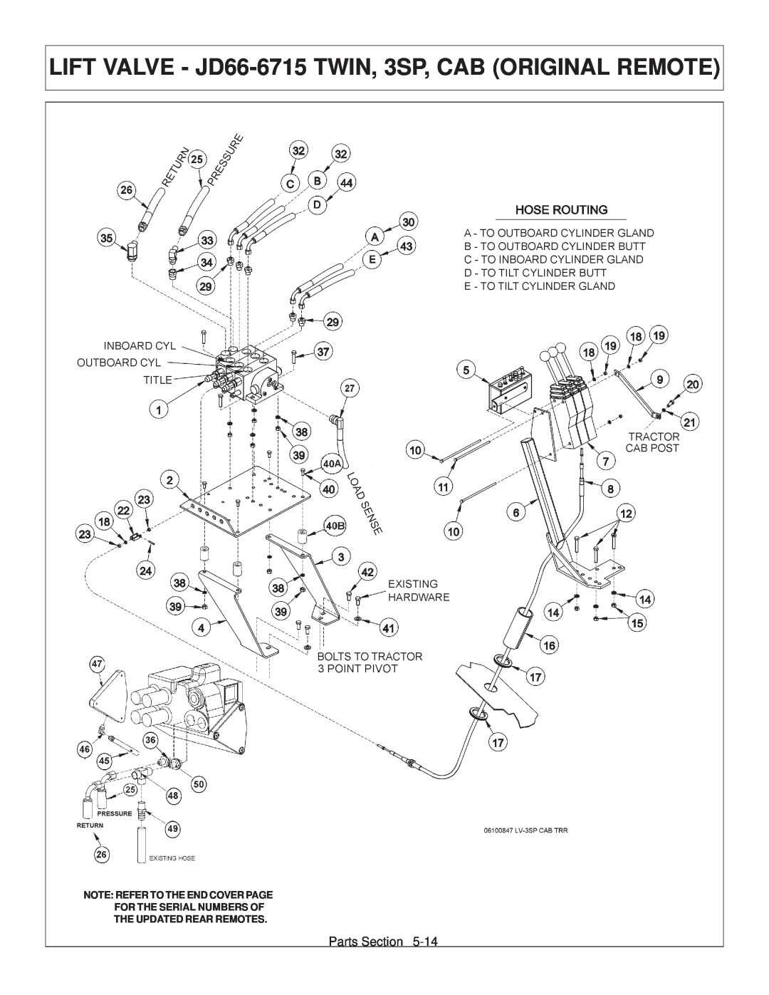 Tiger Products Co., Ltd JD 72-7520 manual LIFT VALVE - JD66-6715 TWIN, 3SP, CAB ORIGINAL REMOTE, Parts Section 