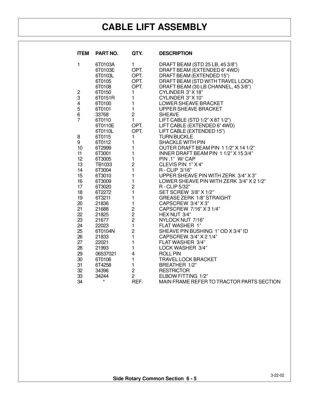 Tiger Products Co., Ltd M105X/S manual OPT Draft Beam Extended 6 4WD 