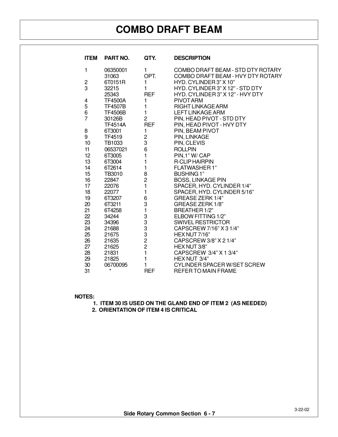 Tiger Products Co., Ltd M105X/S manual Combo Draft Beam STD DTY Rotary 