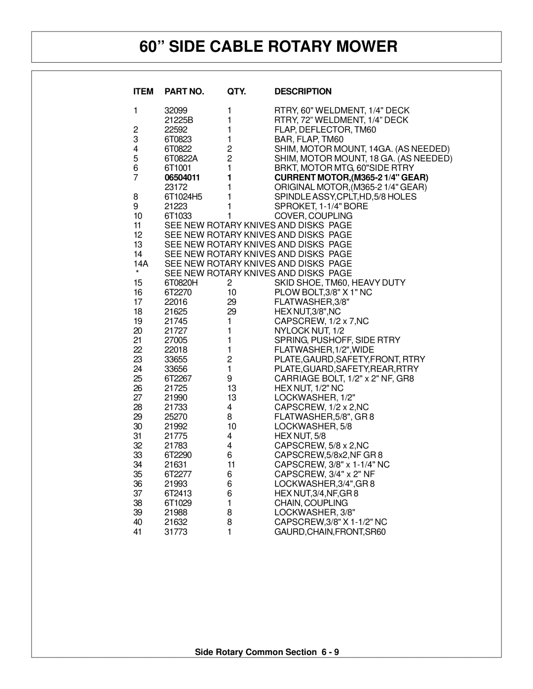 Tiger Products Co., Ltd M105X/S manual Current MOTOR,M365-2 1/4 Gear, LOCKWASHER, 5/8 