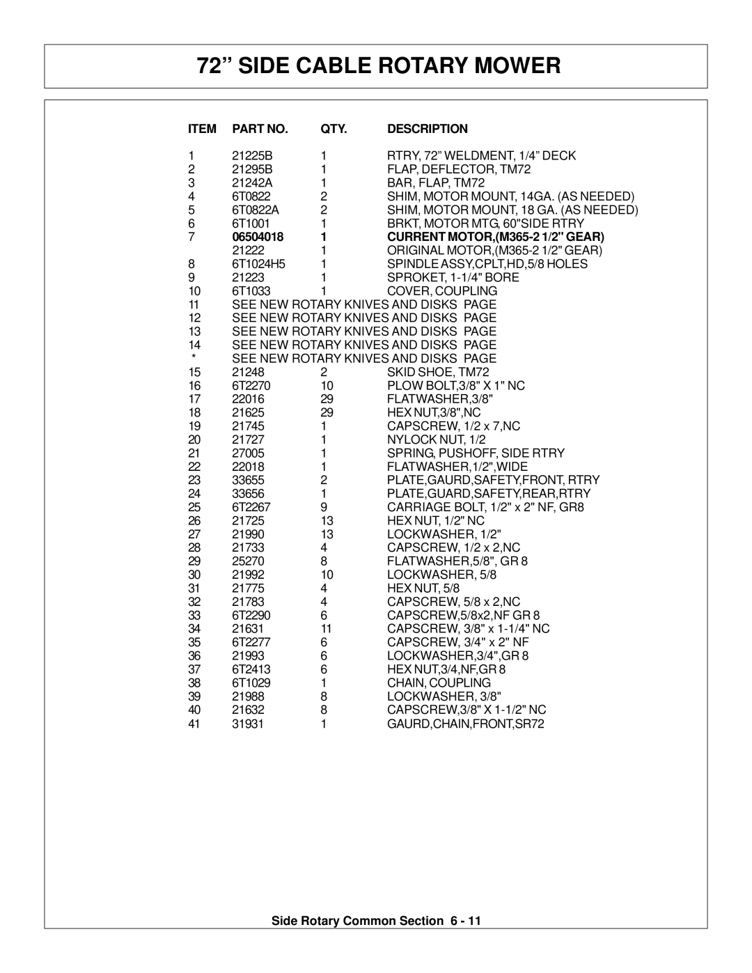 Tiger Products Co., Ltd M105X/S manual Current MOTOR,M365-2 1/2 Gear 