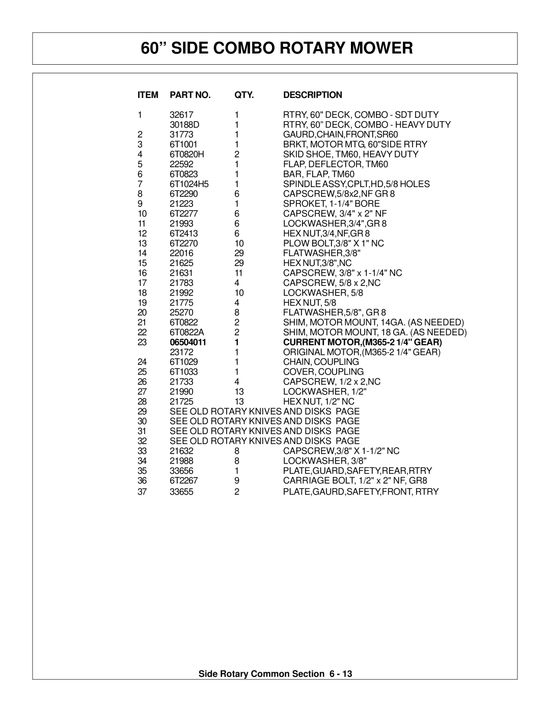 Tiger Products Co., Ltd M105X/S manual RTRY, 60 DECK, Combo SDT Duty 