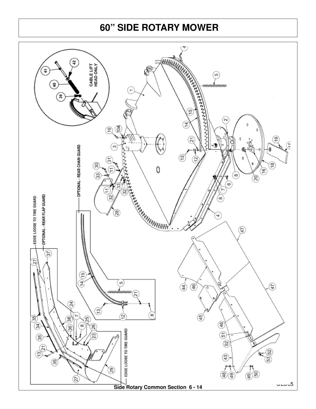 Tiger Products Co., Ltd M105X/S manual Side Rotary Mower 