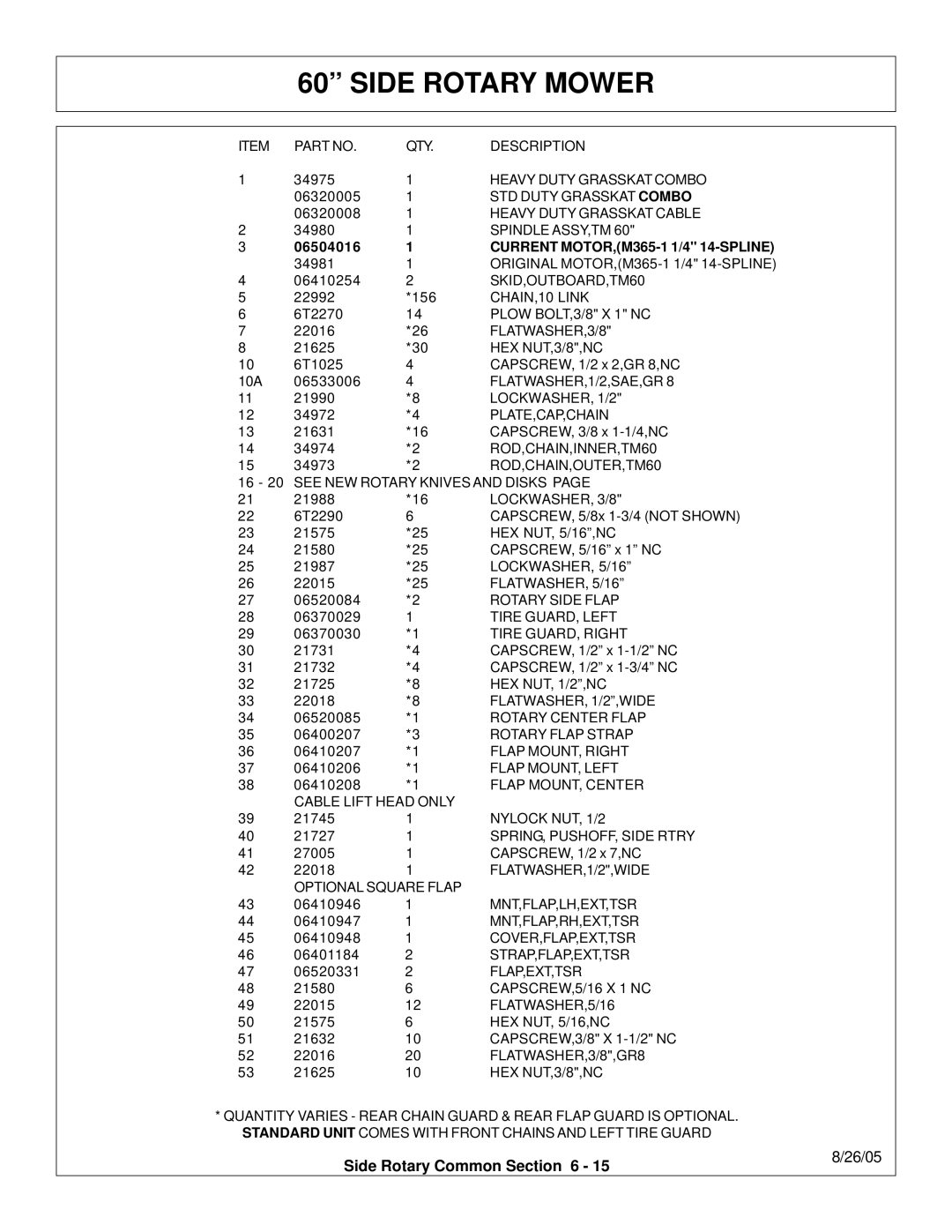 Tiger Products Co., Ltd M105X/S manual Current MOTOR,M365-1 1/4 14-SPLINE 