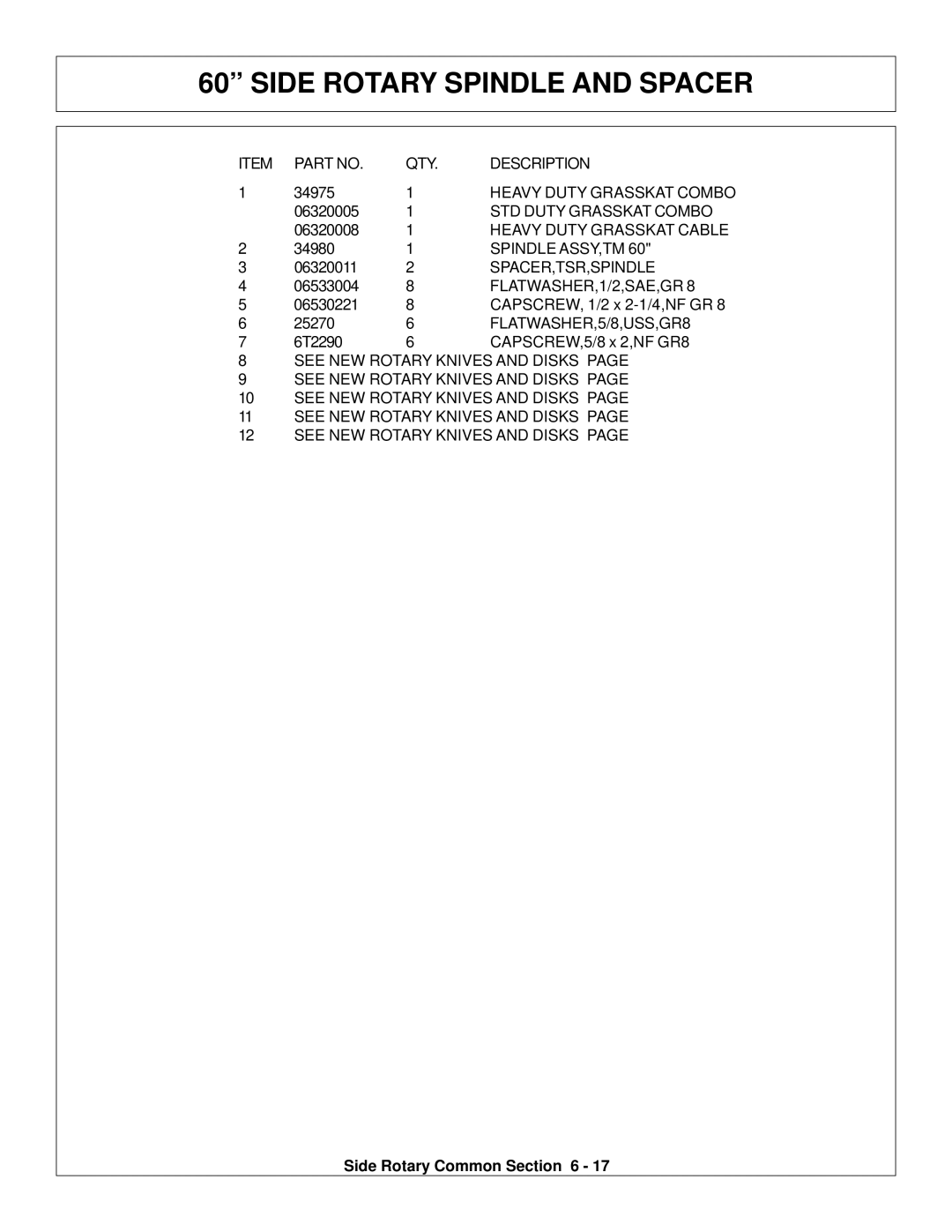 Tiger Products Co., Ltd M105X/S manual Heavy Duty Grasskat Combo 