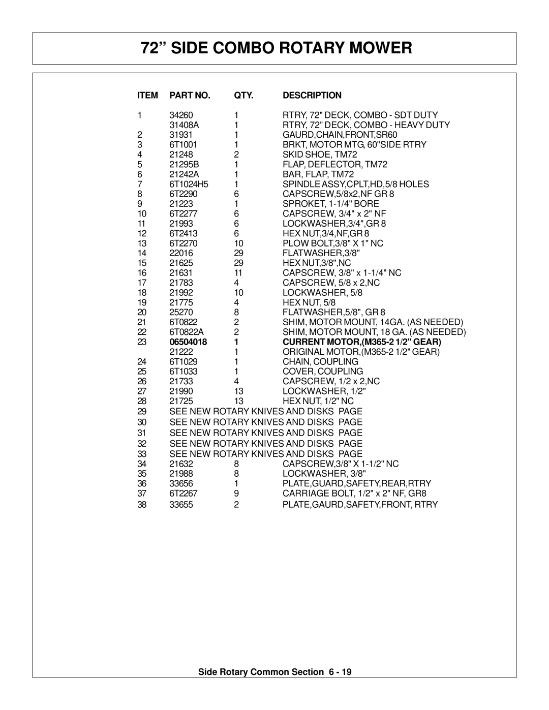 Tiger Products Co., Ltd M105X/S manual RTRY, 72 DECK, Combo SDT Duty 