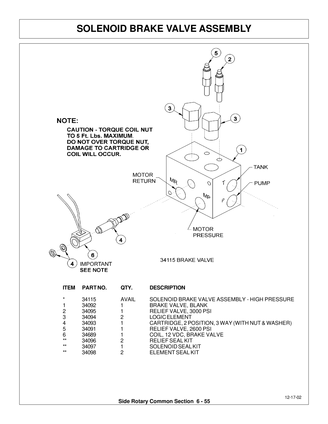 Tiger Products Co., Ltd M105X/S manual Solenoid Brake Valve Assembly 